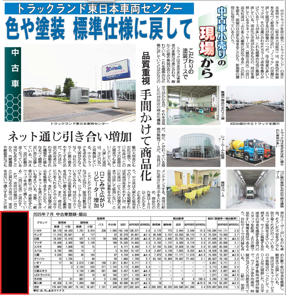 中古車小売りの現場から（トラックランド）